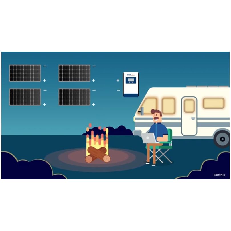 Portable Solar kit 100 Watt